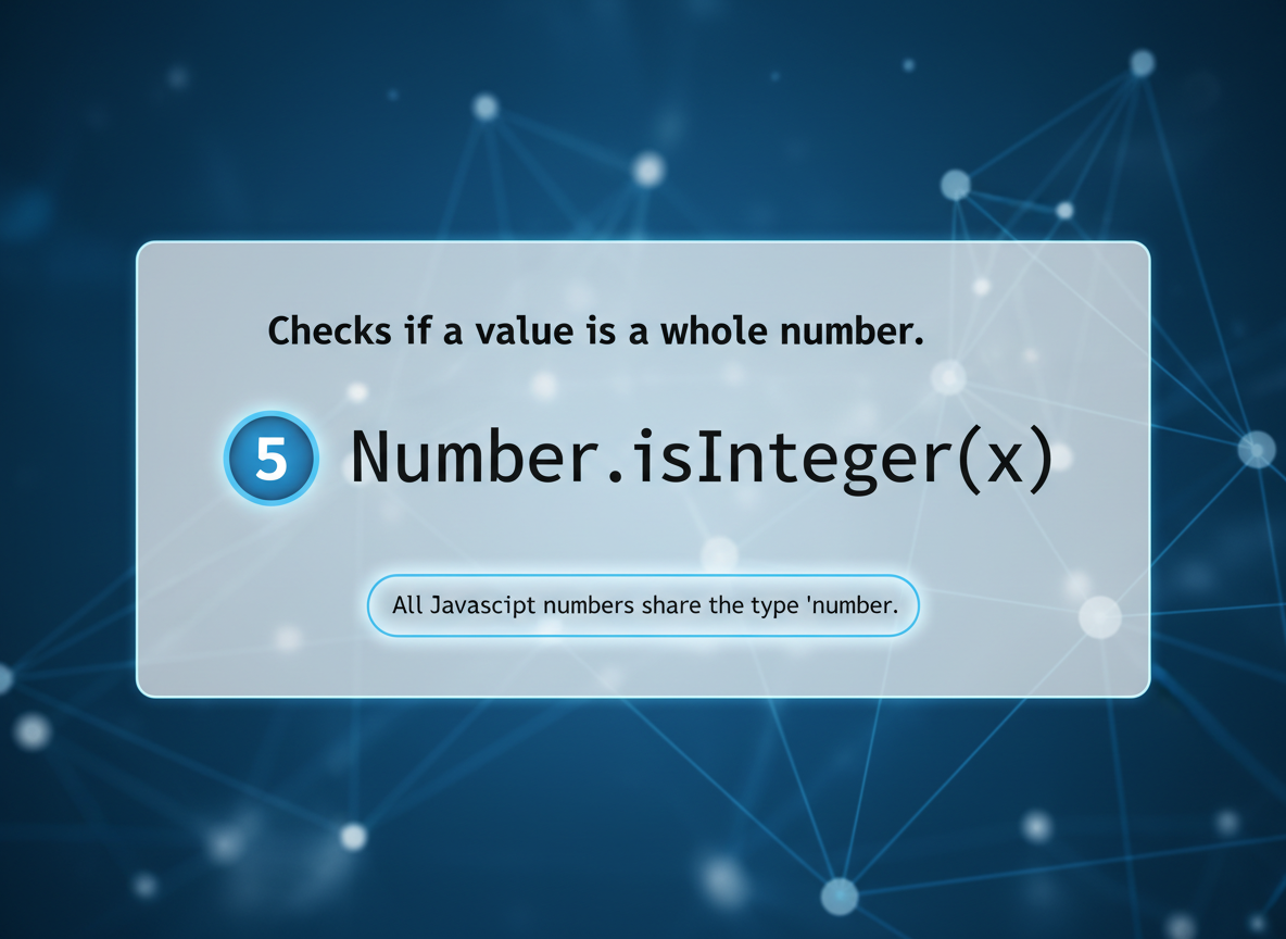 Tal — heltal kontra decimaltal og det vigtigste i Math — illustration 2