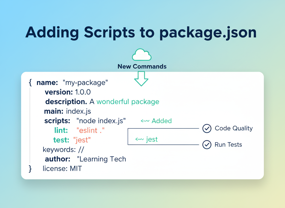 Fundamentos de CI: ejecutar lint y test en cada push — ilustración 2