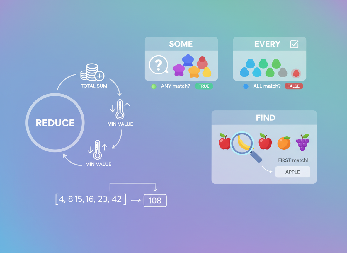 reduce, some/every ja find — yksinkertaiset mallit — kuvitus 8