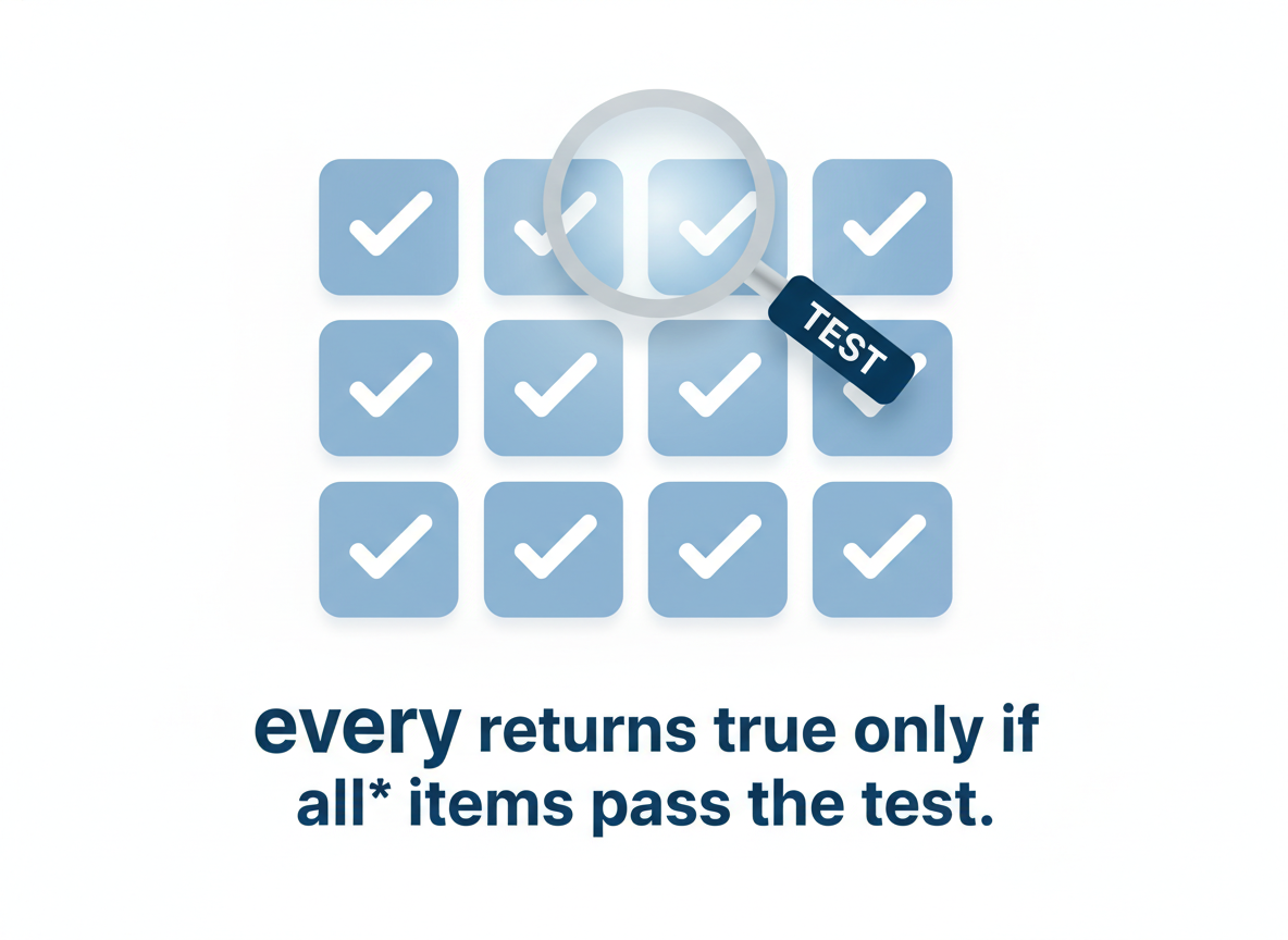 reduce, some/every ja find — yksinkertaiset mallit — kuvitus 5
