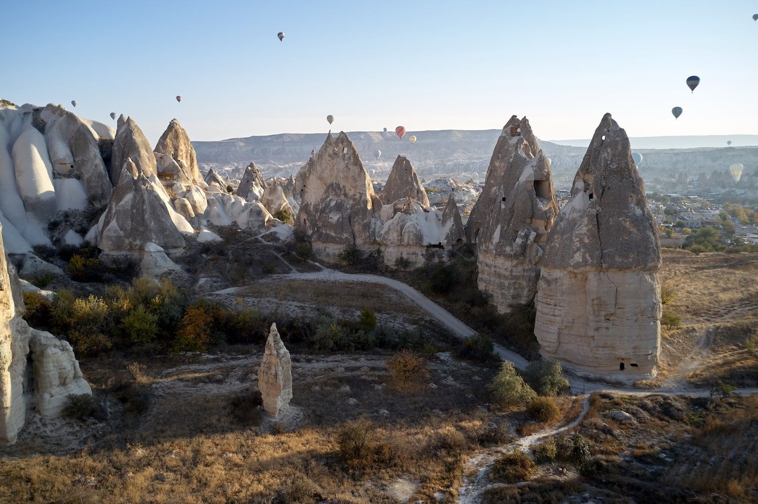 What Do I Need for Flying the Balloon?